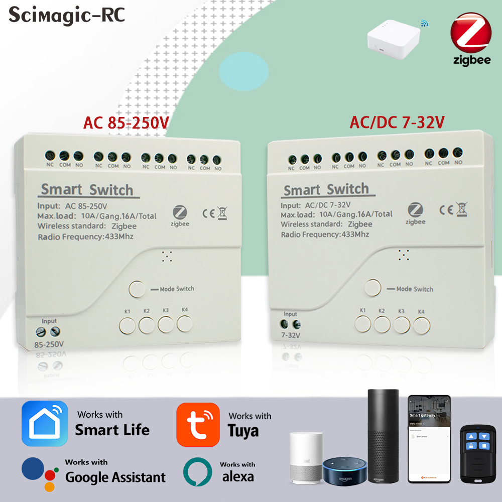Home Assistant Tuya - Modul Relay Rumah Pintar Zigbee Tuya