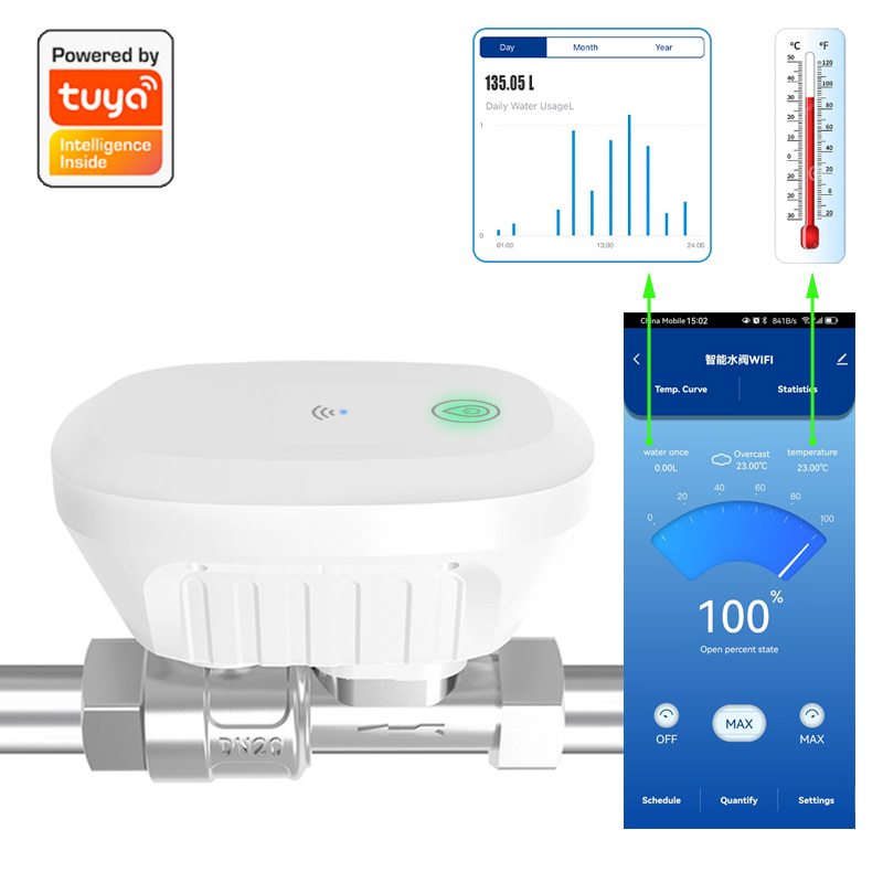 Home Assistant Tuya - Tuya katup air WiFi cerdas, pengukur
