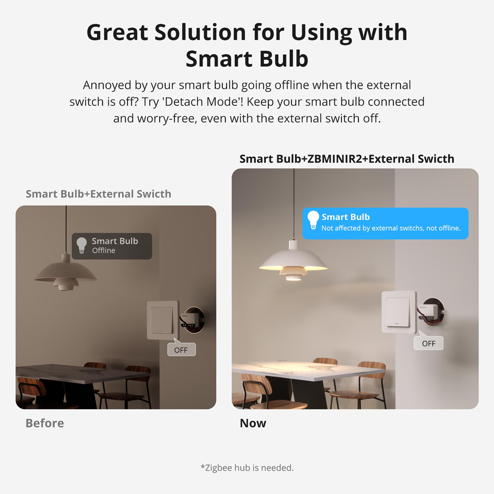 SONOFF ZBMINIR2 Extreme Zigbee - Sonoff Mini R4 ulasan dan harga