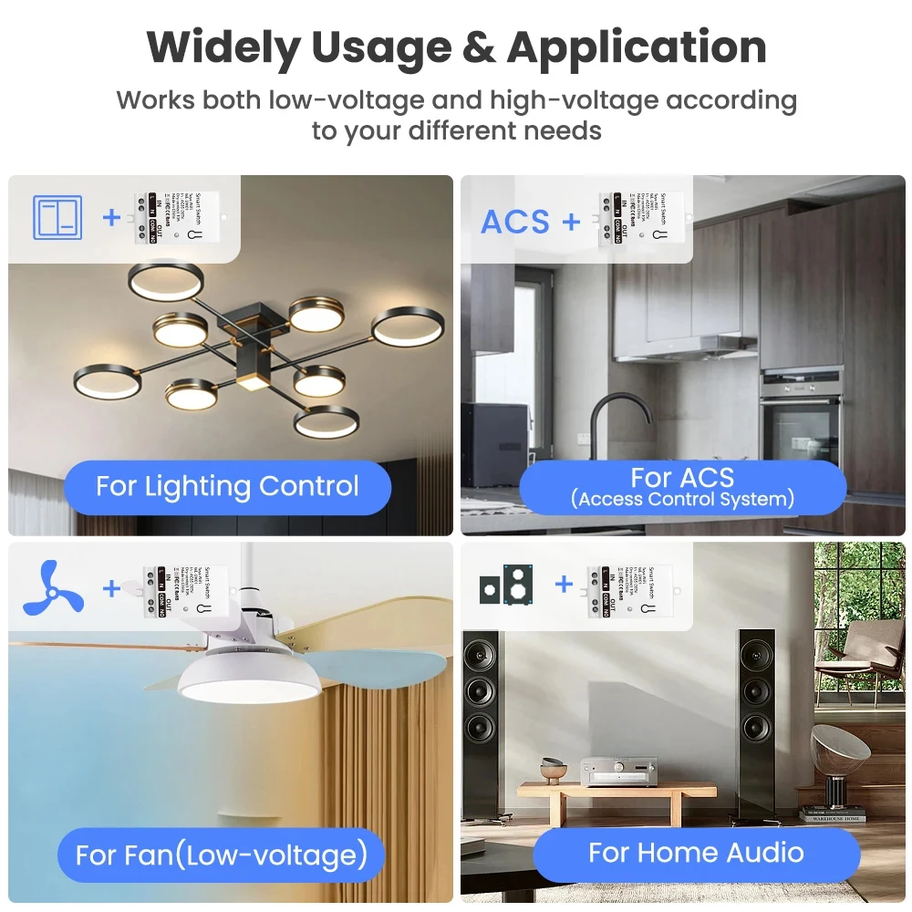 Tuya ZigBee Modul Sakelar Pint - Smart Relay Tuya ulasan dan harga
